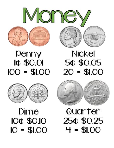 Money Poster Printable